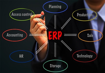 ERP Solutions Provider Hyderabad